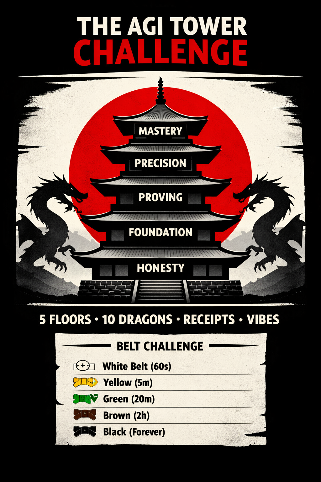 Game of Death: AI Tower Challenge image